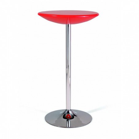 Mesa Alta modelo Wend ABS...